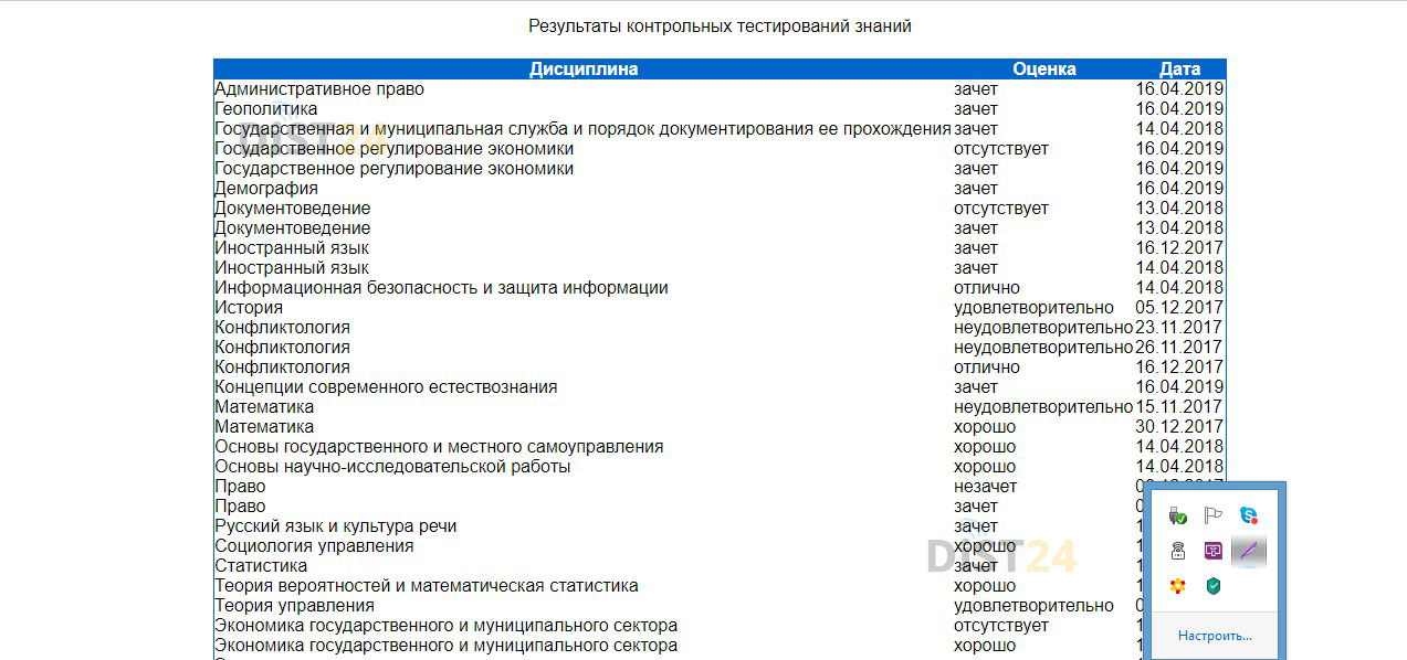 Сессия под ключ ЕАОИ - eoi.ru - сдать сессию, закрыть задолженности, зачеты, семестр Сессия под ключ ЕАОИ - eoi.ru - сдать сессию, закрыть задолженности, зачеты, семестр