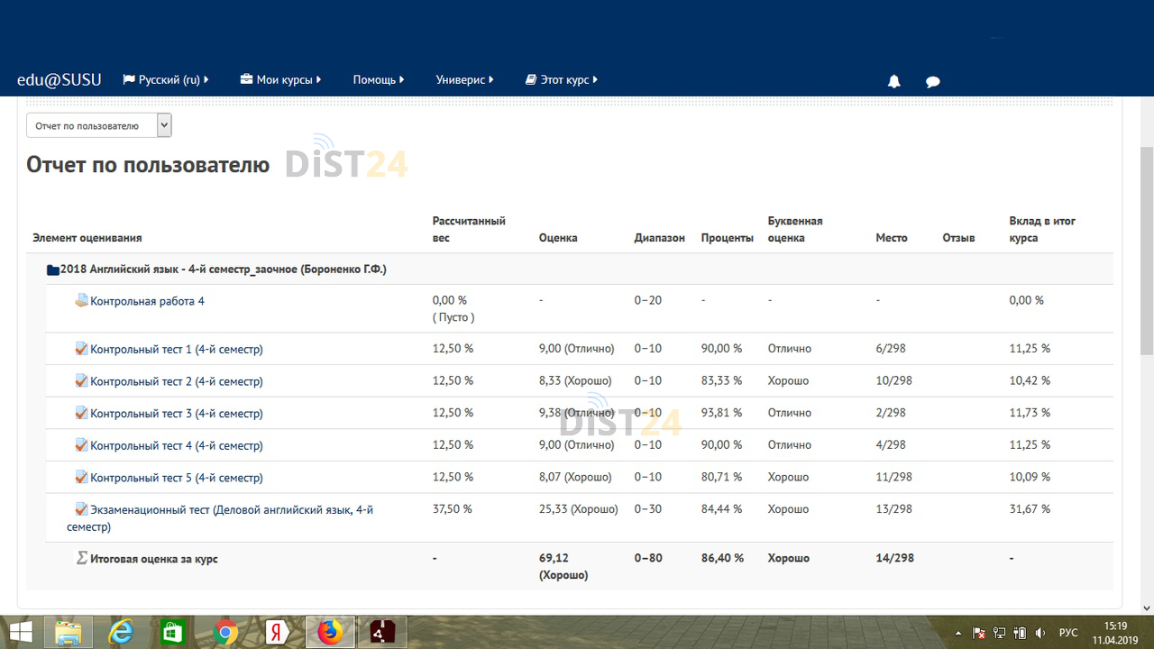 Сессия под ключ ЕАОИ - eoi.ru - сдать сессию, закрыть задолженности, зачеты, семестр Сессия под ключ ЕАОИ - eoi.ru - сдать сессию, закрыть задолженности, зачеты, семестр