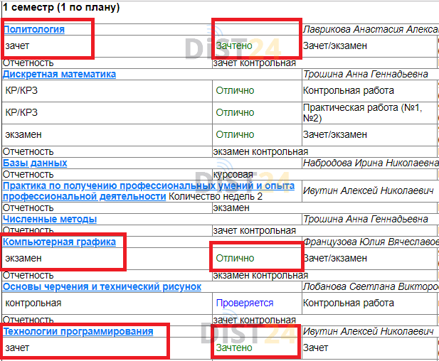 Сессия под ключ ЕАОИ - eoi.ru - сдать сессию, закрыть задолженности, зачеты, семестр Сессия под ключ ЕАОИ - eoi.ru - сдать сессию, закрыть задолженности, зачеты, семестр